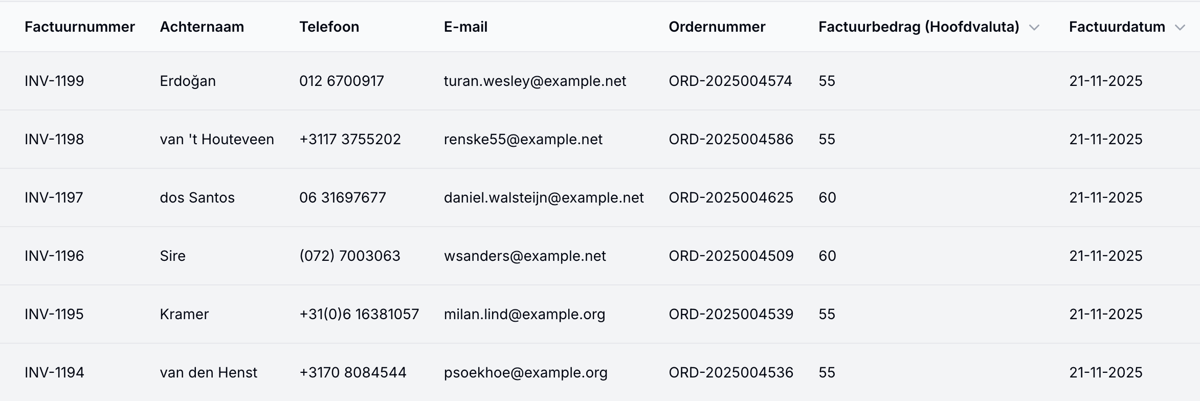 Overzicht facturen scherm